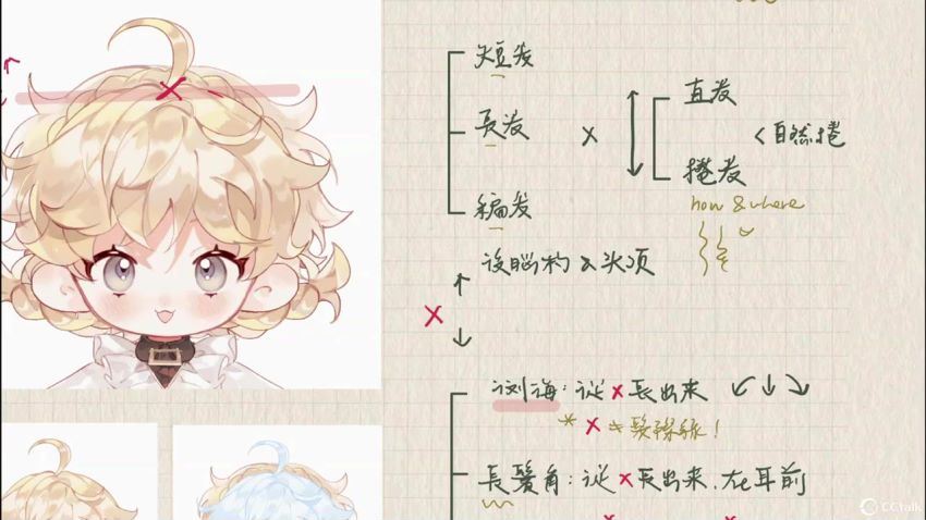 阿持2022软萌Q版人物基础与色彩【画质还行只有视频】