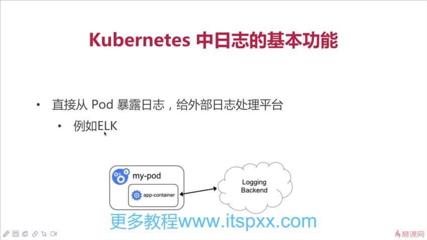 基于SpringCloud+Kubernetes微服务的容器化持续交付实战