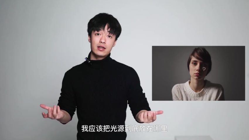 0基础人像用光（摄影精品课程）