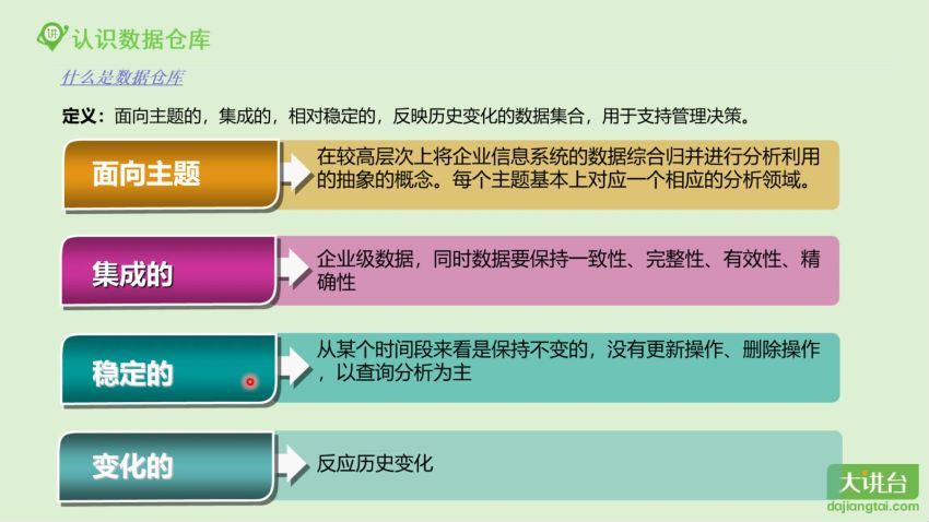 基于大数据体系构建数据仓库