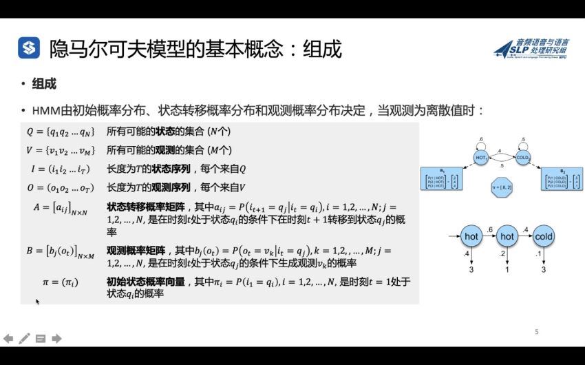 语音识别课程-2020