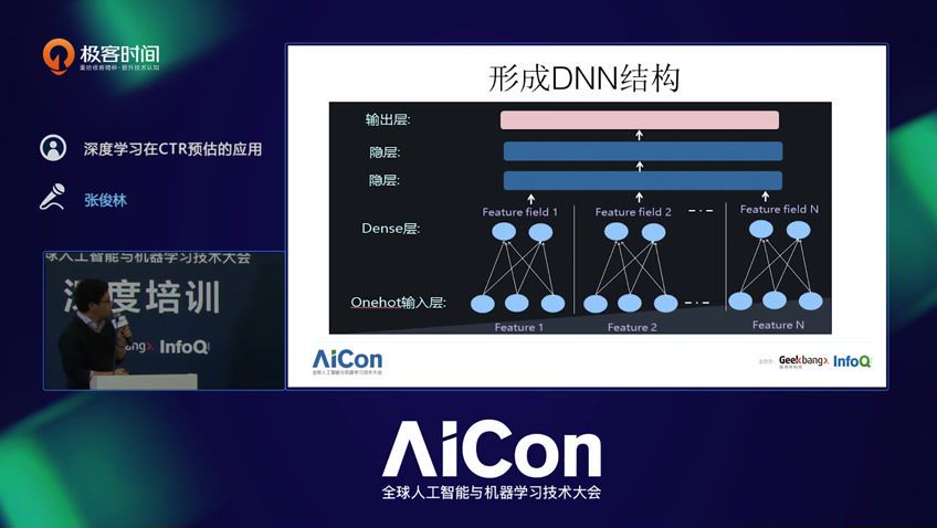 极客时间：AICon人工智能专家团 —— 深度学习应用实践60讲（完结）