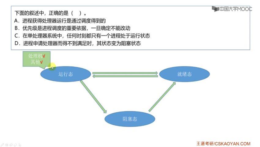 2021考研计算机 王道