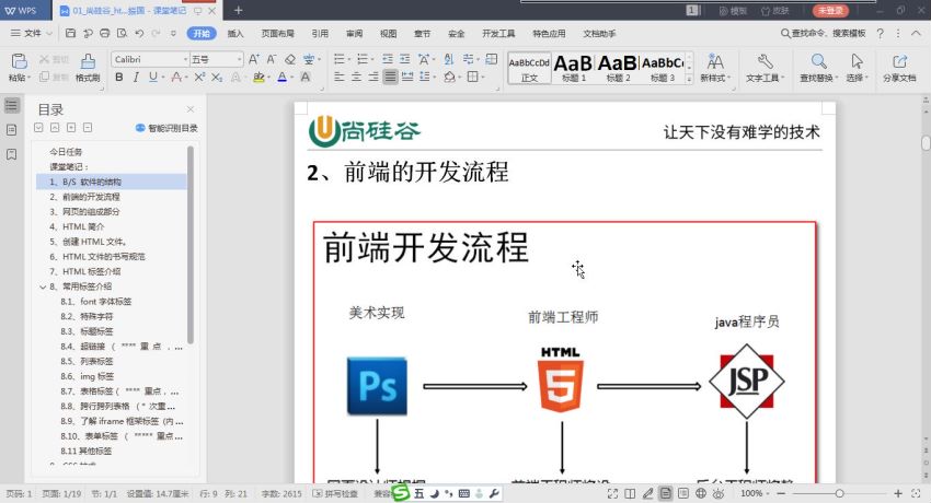 2020年最新尚硅谷 - JavaWeb_2020IDEA新版