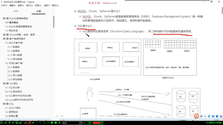 尚硅谷-2022年java就业班-价值12800元-重磅首发-阶段8完结无秘