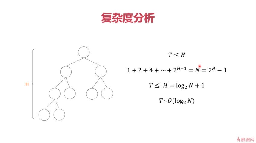 大学计算机必修课新讲--编译原理+操作系统+图形学（完结）