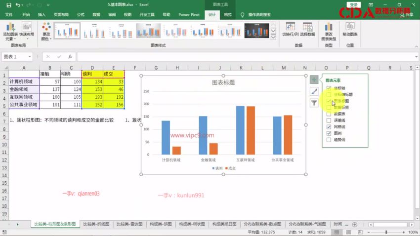 数据-CDA-数据分析师脱产就业班2022