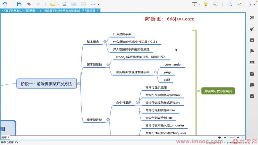 自主搭建5个精品脚手架，助力前端研发全流程提效-无秘更新中第九章