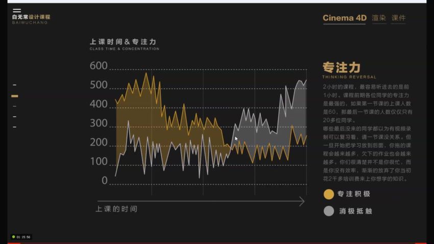 C4D教程：C4D电商视觉第五期（最新教程）