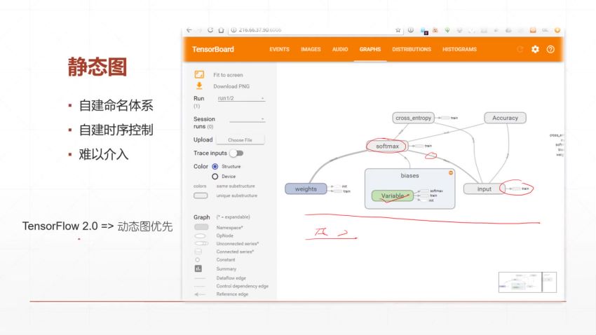 深度学习与PyTorch入门实战教程（价值399元）