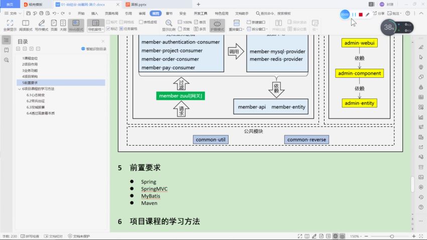 2020最新版尚筹网Java项目实战开发教程