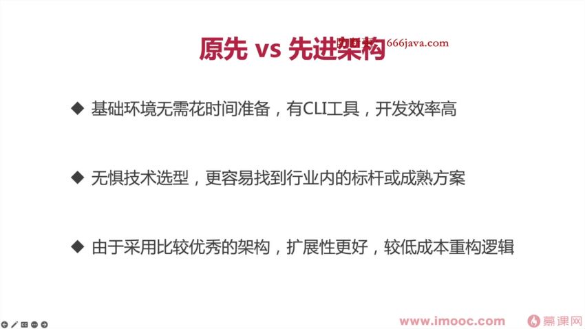 NestJS入门到实战前端必学服务端新趋势-无秘更新中第10章