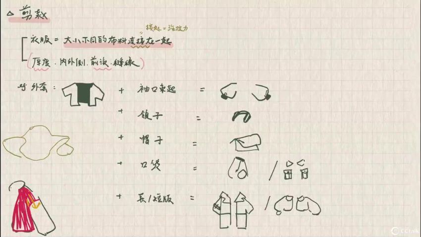 阿持2022软萌Q版人物基础与色彩【画质还行只有视频】