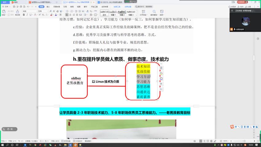 老男孩linux77就业班