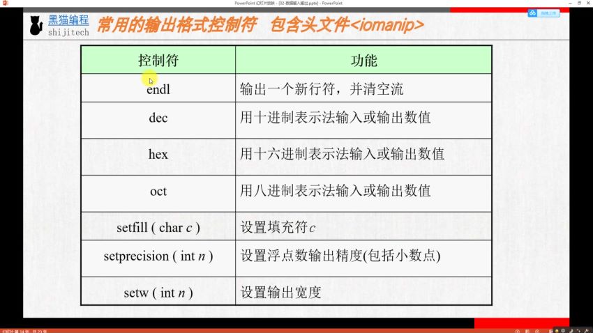 中学生信息学奥赛C++语法精讲和基础算法