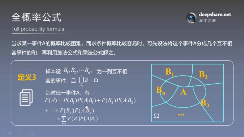 深度之眼数学基础（完结）