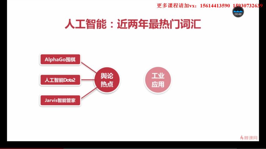 慕课：慕K网-299元-基于Python玩转人工智能最火框架 TensorFlow应用实践