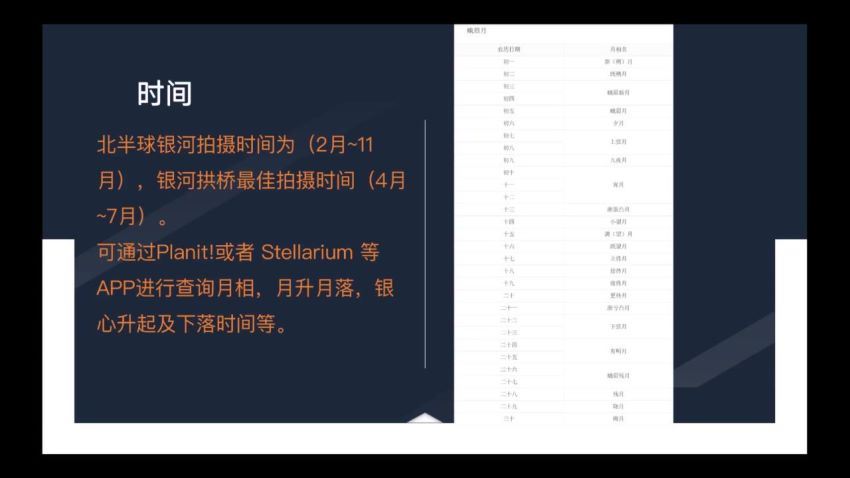 星空摄影与后期的核心秘籍