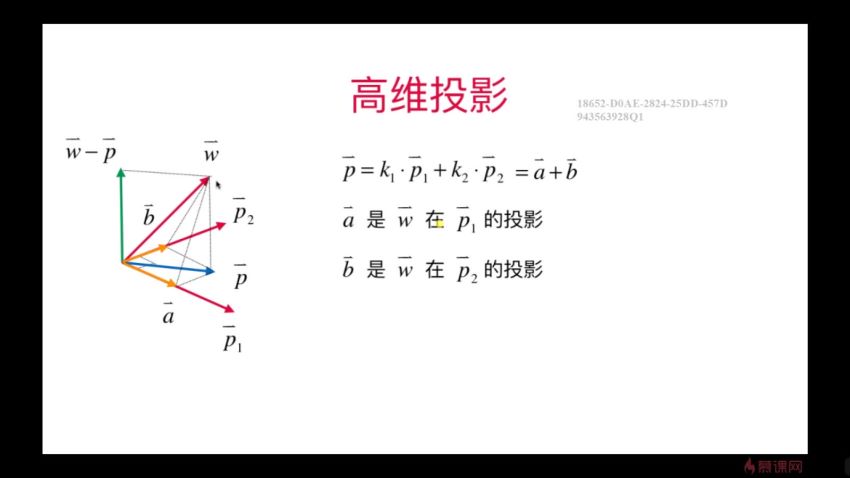 慕课：专为程序员设计的线性代数课程【完】