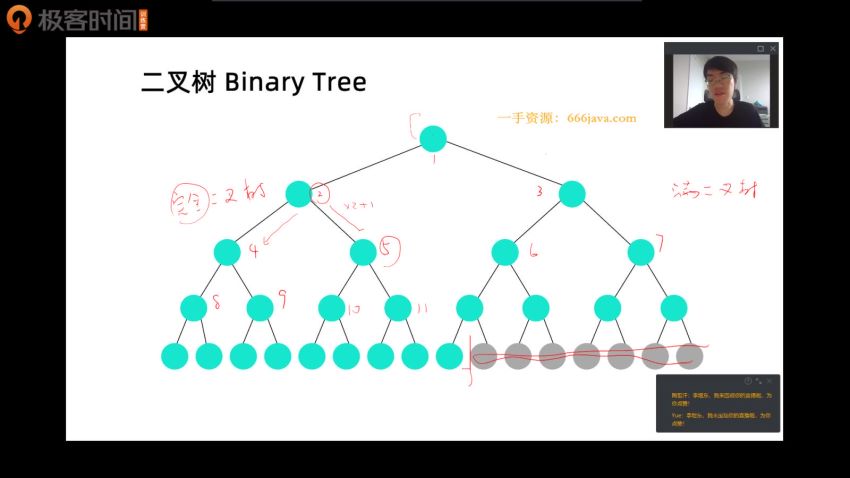 极客大学 算法训练营2021版第0期【完结】李煜东