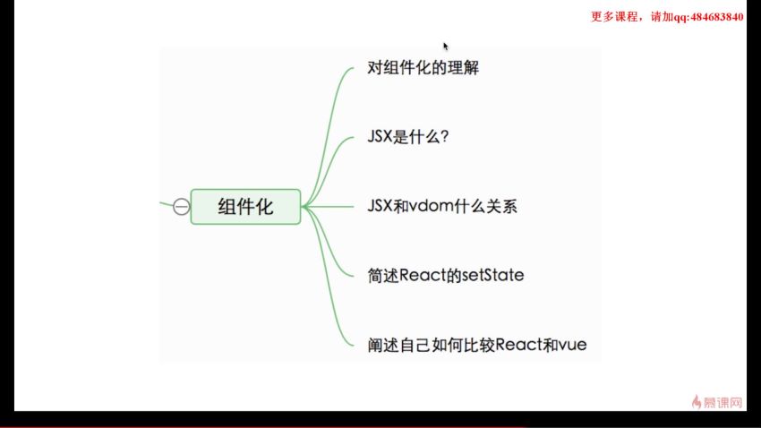 慕课：揭秘一线互联网企业 前端JavaScript高级面试（全）