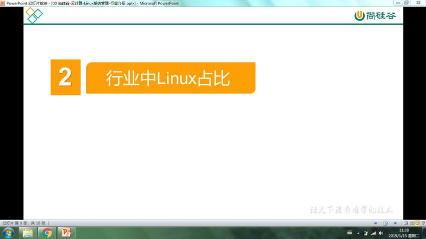 2020尚硅谷linux运维