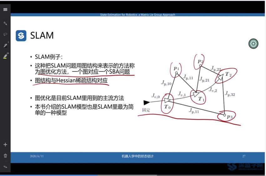 机器人学中的状态估计