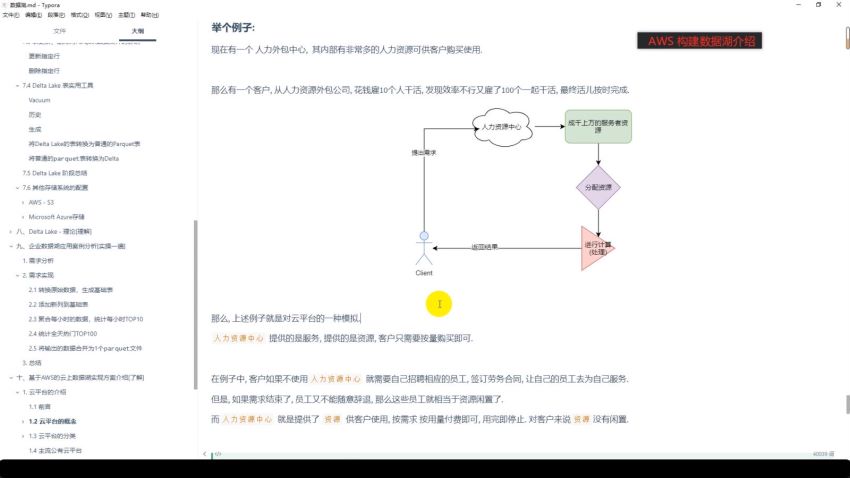 快速掌握数据湖架构开发（最新技术Delta Lake）