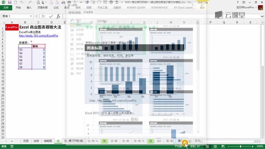 网易云课堂：帮你省时90%的Excel图表模板大法