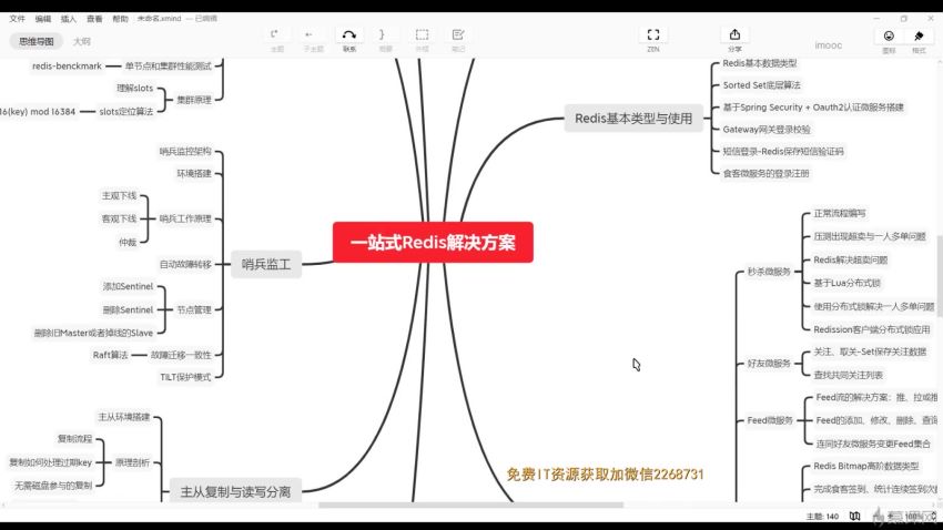 高级Redis应用进阶课 一站式Redis解决方案（完结）