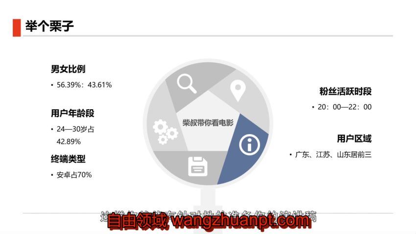 30天今日头条爆款写作训练营：手把手教你成为赚钱的作家