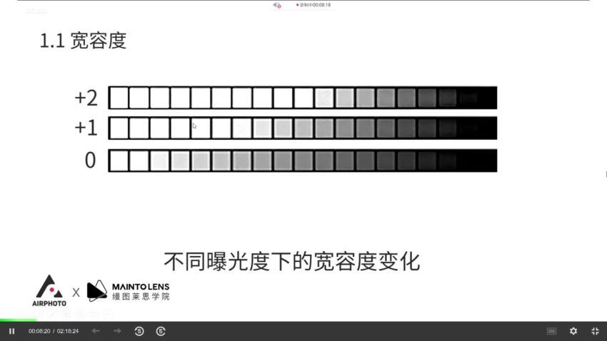 CCtalk-【Air摄影学院】人像精修训练营