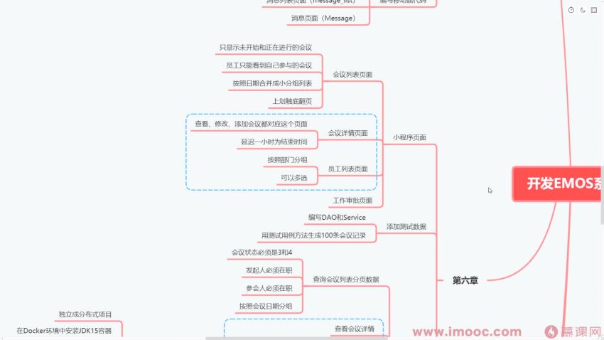 神思者-SpringBoot在线协同办公小程序开发 全栈式项目实战-388元​