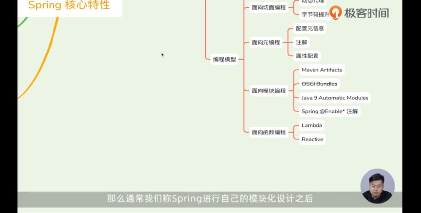 极客时间：小马哥讲Spring核心编程思想