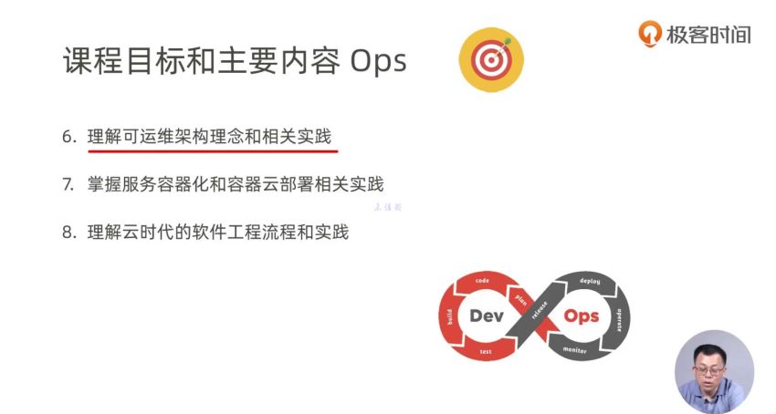 极客时间：《SpringBoot与Kubernetes云原生微服务实战》