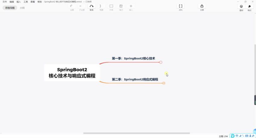 尚硅谷Springboot2核心技术（好评如潮）