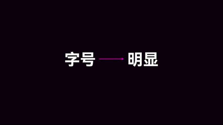 k先生版式训练营第16期