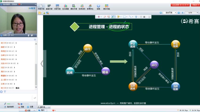 系统软件设计架构师