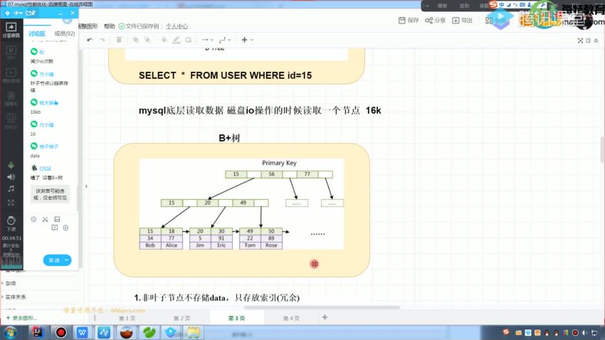 2021年蚂蚁java架构师(第七八期含项目)