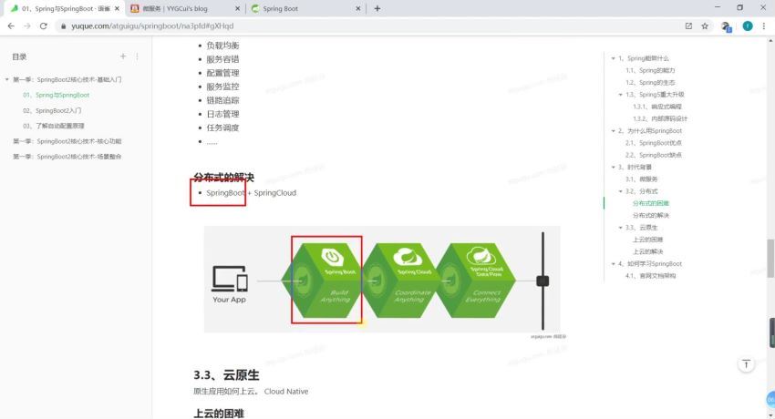 尚硅谷Springboot2核心技术（好评如潮）