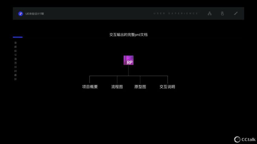 CCtalk-【应谋鬼计】UE高级体验设计7期