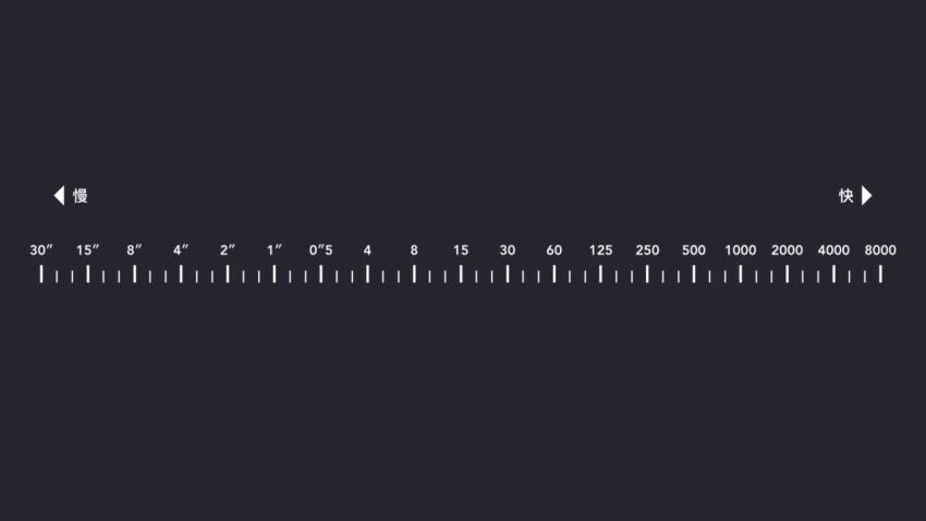 18度摄影学院-摄影基础&星空摄影