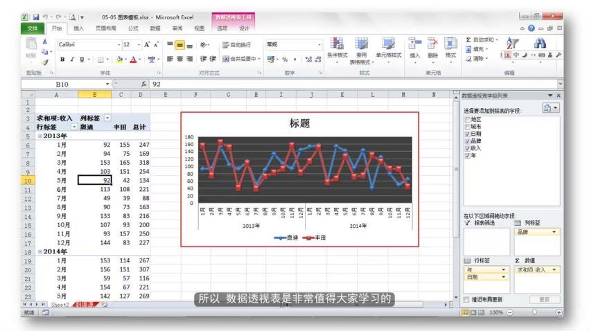 网易云课堂：刘伟 -Excel数据透视经典教程