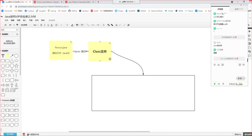 2021年最新 Jvm训练营