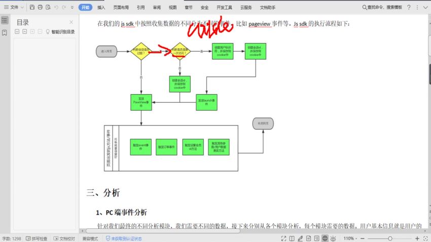 大数据项目 某大型网站日志分析系统