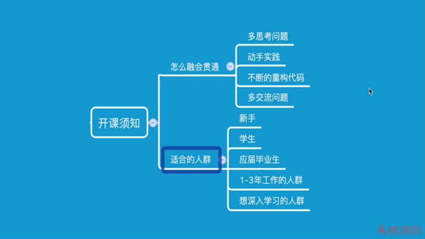 慕课：Android自动化测试实战 Java篇 主流工具 框架 脚本