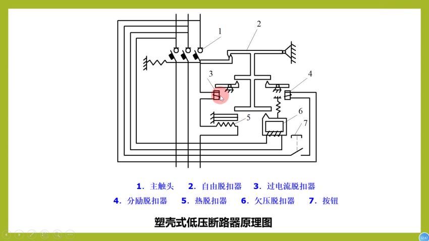 电工培训视频