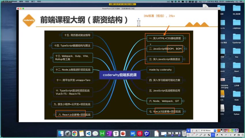 web前端-王红元-coderwhy大神WEB前端线上系统课(20k+标准)2023
