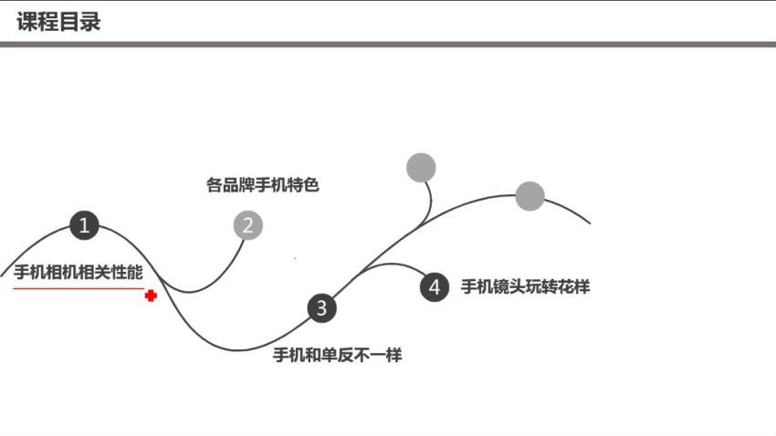 大鹏教育：手机摄影