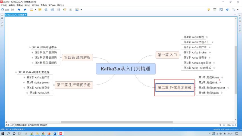 尚硅谷大数据技术之Kafka3.x